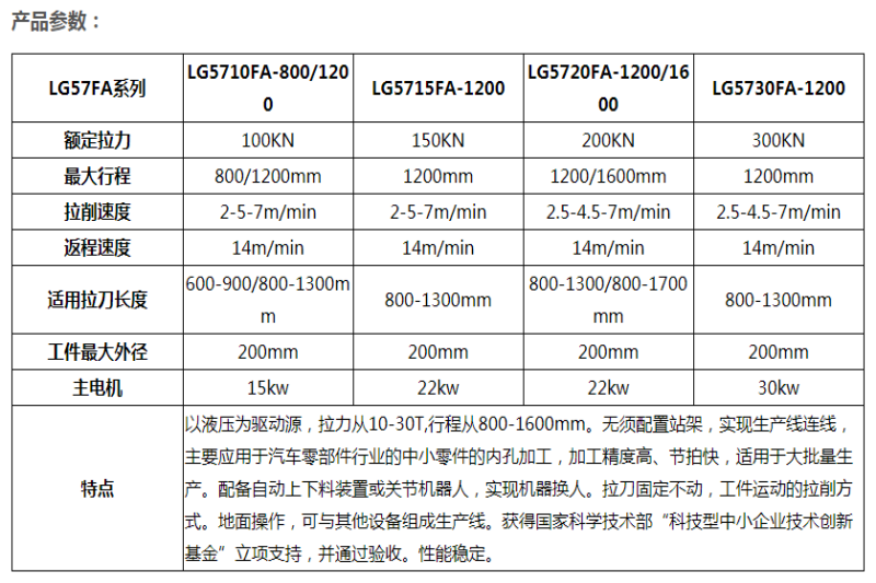 內拉床-2.png